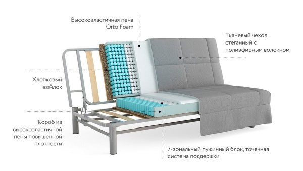 Дика NIKA Прямой Palladio venzel mint 1400 x 2010 мм