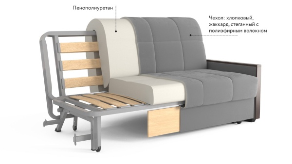 Диван Хеликс Прямой (HELIX Brera 81) Размер 1400/1600 x 2020 мм